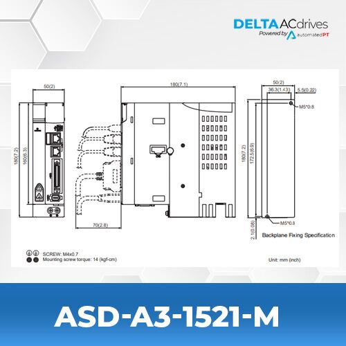 ともページ Delta ASD-A3-1521-M Servo Drive - Buy Delta AC Drives, VFDs and