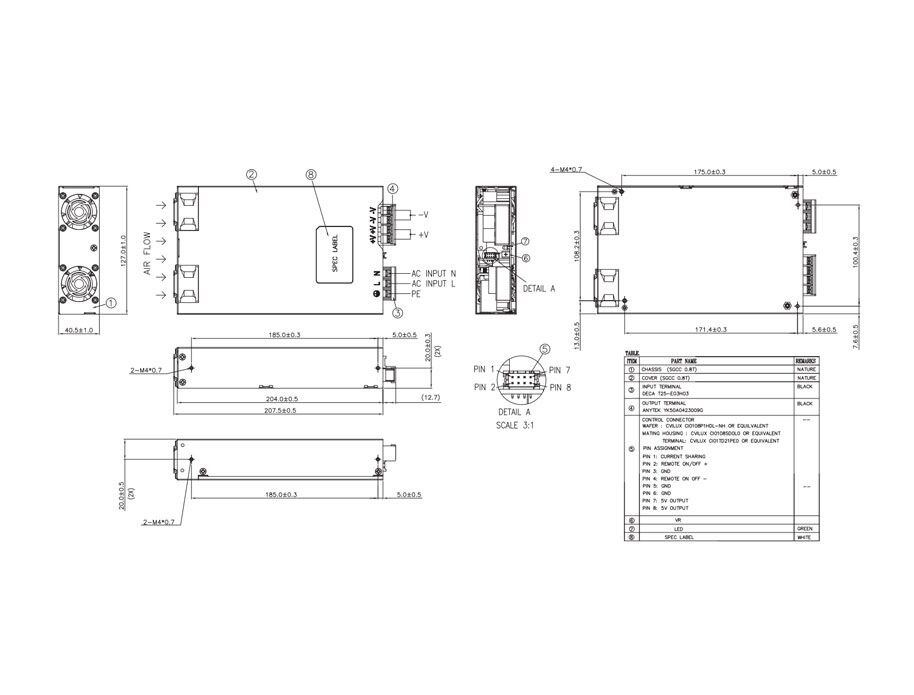 Delta PMR-24V1K5W1BTB PMR Series - Image 2