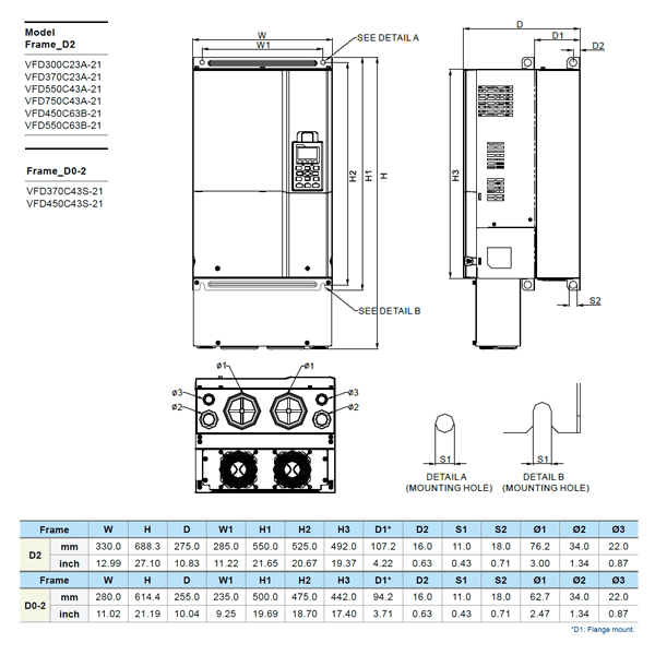 Delta VFD300C23A-21 C2000 Series Drive - Image 3