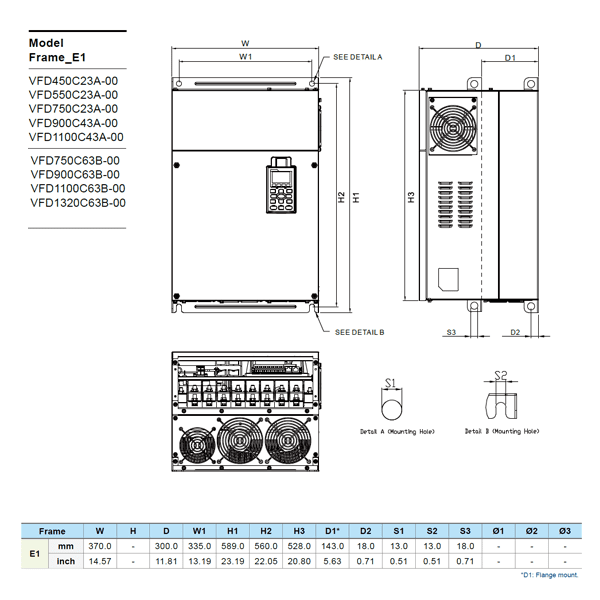 Delta VFD1100C43A-00 C2000 Series Drive - Image 2