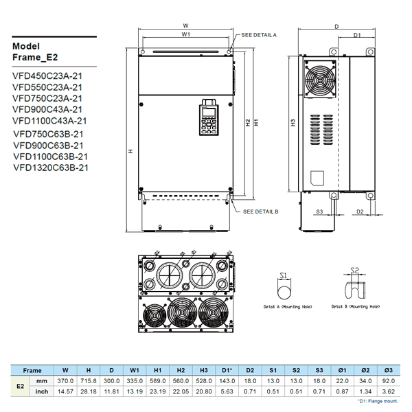 Delta VFD1320C63B-21 C2000 Series Drive - Image 2