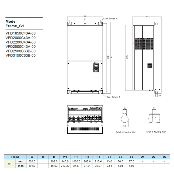 Delta VFD2000C43A-00 C2000 Series Drive - Image 2