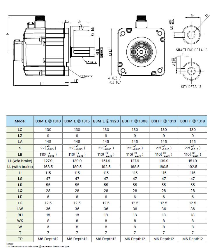 Delta ECM-B3M-E21315RS1 Servo Motor - Image 2
