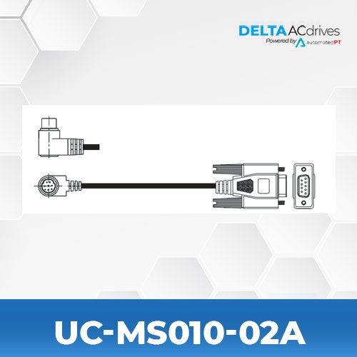 Delta UC-MS010-02A AS Series PLC Accessories